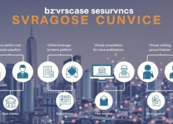 brokerage service options for buyers